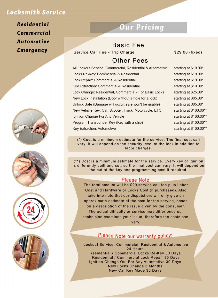 Elmhurst Locksmith Store Elmhurst, NY 347-897-6365